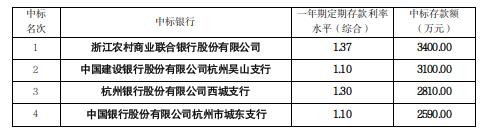 截图_选择区域_20251104104626.jpg