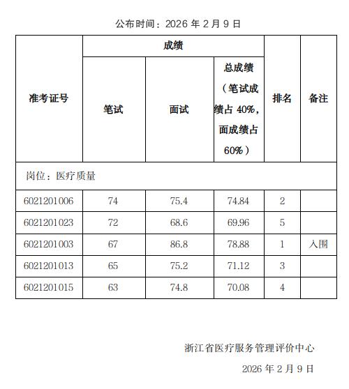 截图_选择区域_20260209173919.jpg
